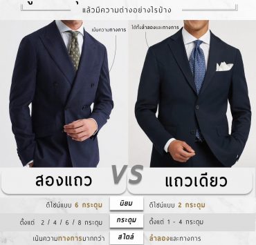 สูทกระดุมแบบไหน แต่งอย่างไร? Double Breasted & Single Brested Suit