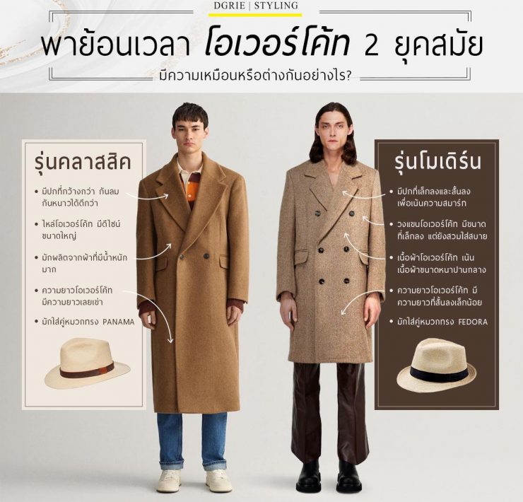 2 Trends OVERCOAT : พาย้อนเวลา โอเวอร์โค้ท 2 ยุคสมัย