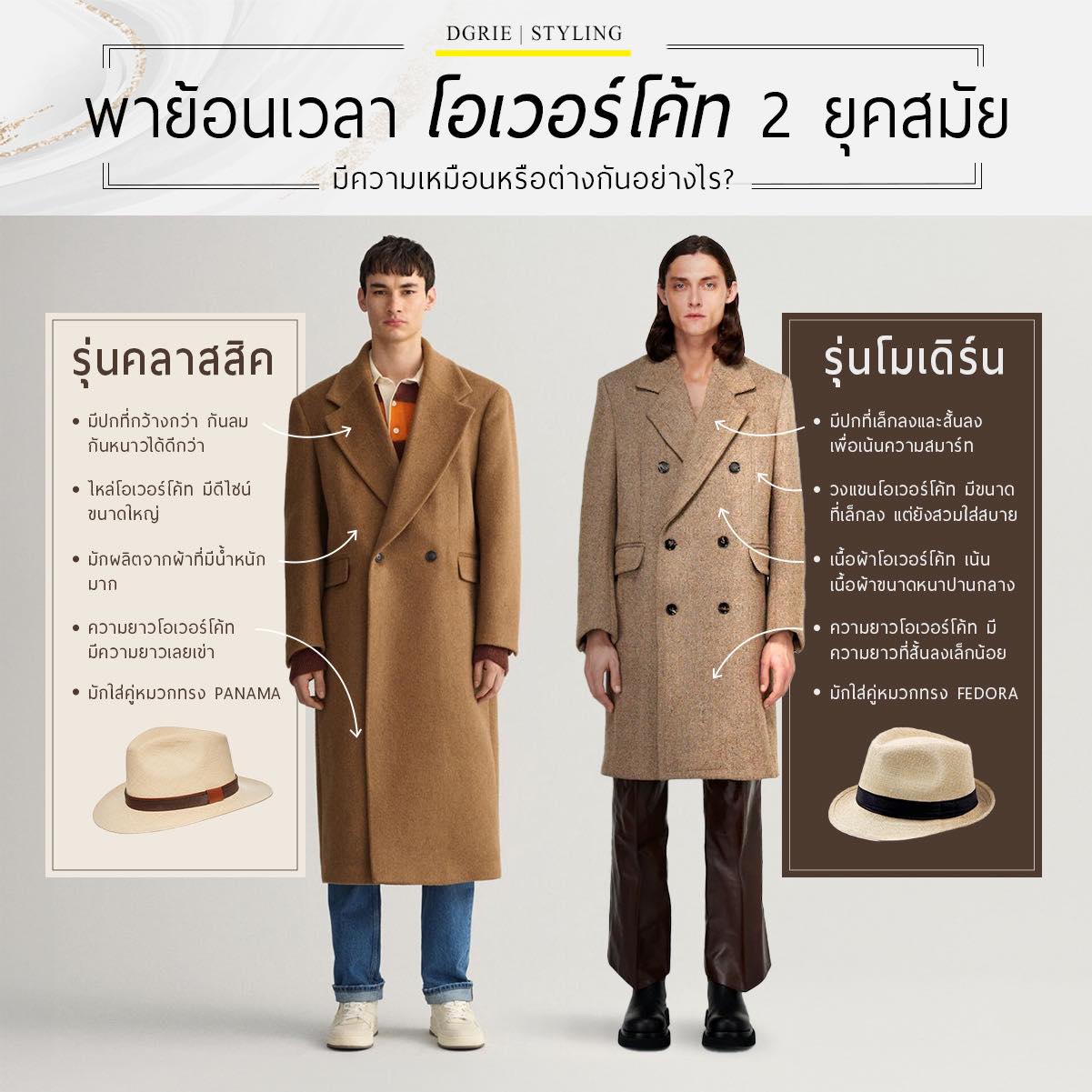 2 Trends OVERCOAT : พาย้อนเวลา โอเวอร์โค้ท 2 ยุคสมัย