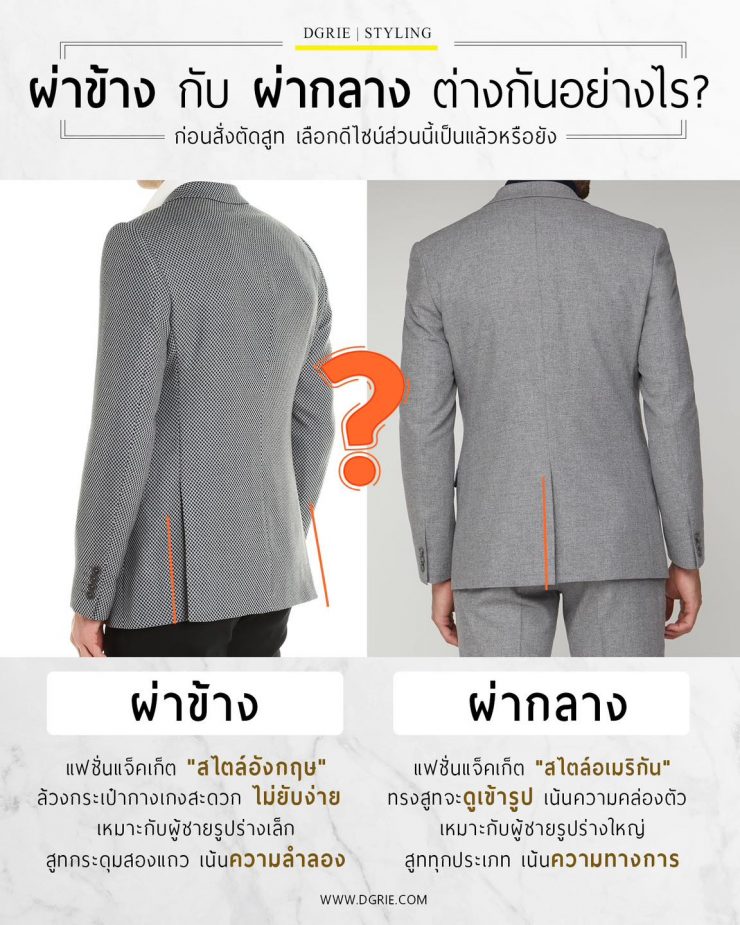 Side Vent & Center Vent Suits ผ่าข้าง กับ ผ่ากลาง ต่างกันอย่างไร?