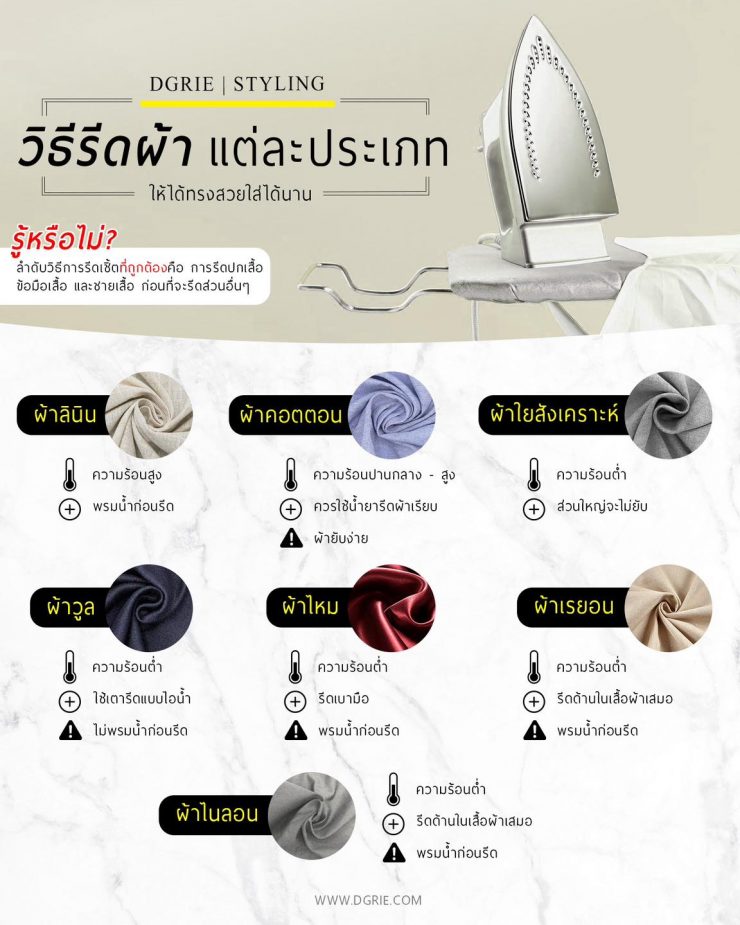 วิธีรีดผ้า แต่ละประเภท How to Iron Different Fabrics