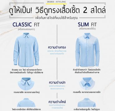 ดูให้เป็น! วิธีดูทรงเสื้อเชิ้ต 2 สไตล์ Slim & Regular Fit Shirt - DGRIE