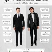 Suits & Tuxedo Suit สูท กับ ทักซิโด้ แตกต่างอย่างไร ?
