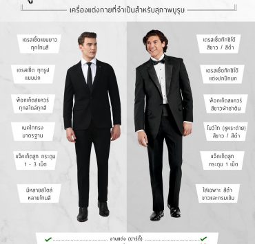 Suits & Tuxedo Suit สูท กับ ทักซิโด้ แตกต่างอย่างไร ?