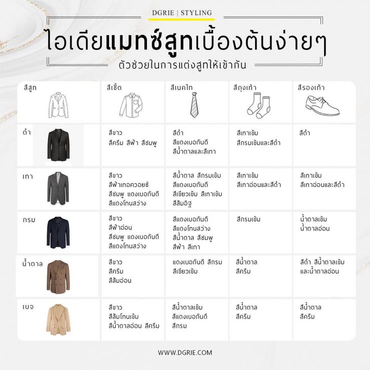 ไอเดียแมทซ์สูทเบื้องต้นง่ายๆ Simple basic suit matching ideas