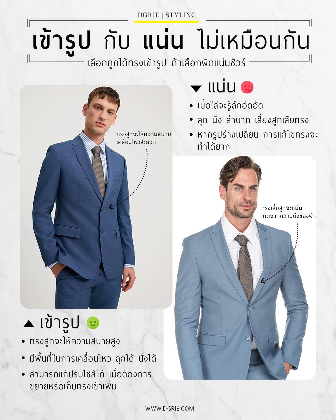 423777855_773664564796786_3860344471553698401_n เข้ารูป กับ แน่น ไม่เหมือนกัน Suits Slim and tight are not the same thing.