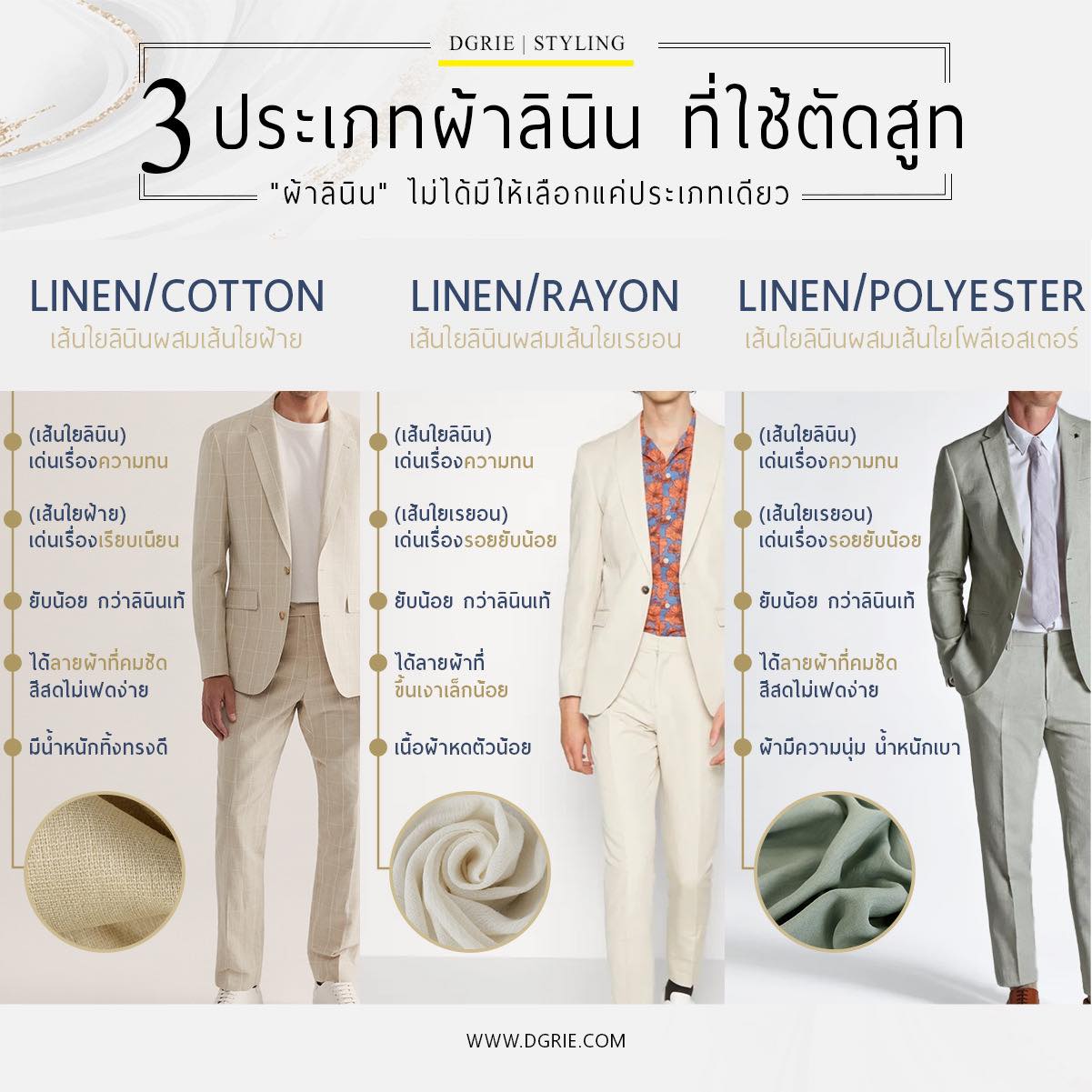 3 ประเภทผ้าลินิน ที่ใช้ตัดสูท 3 types of linen fabric used for tailoring suits