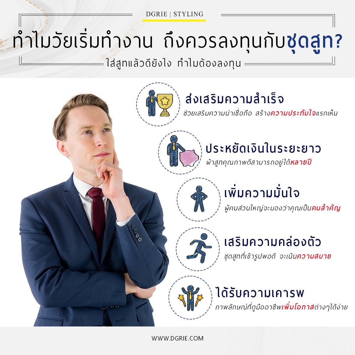 435658581_813993100763932_3207474055088311219_n ทำไมวัยเริ่มต้นทำงาน ถึงควรลงทุนกับชุดสูท?