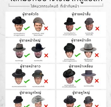 ใส่หมวกอย่างไรไม่ให้ดูแปลก How to wear a hat without looking weird?