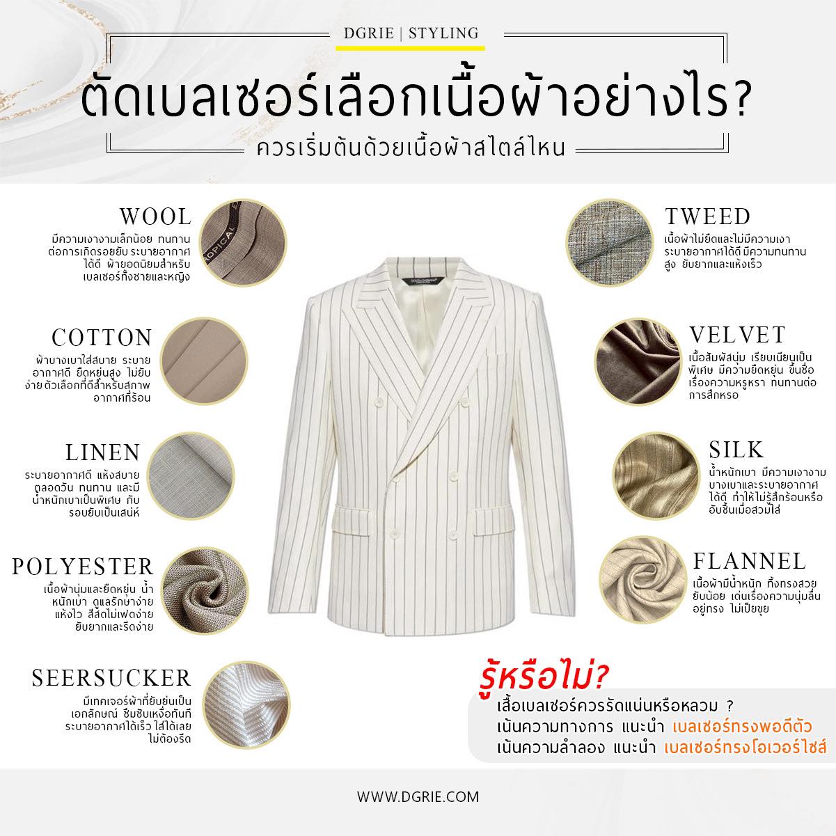 ตัดสูท เบลเซอร์เลือกเนื้อผ้าอย่างไร? How to choose a blazer fabric?
