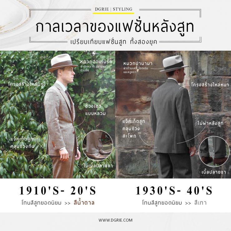 กาลเวลาของแฟชั่นหลังสูท The time of fashion behind the suit