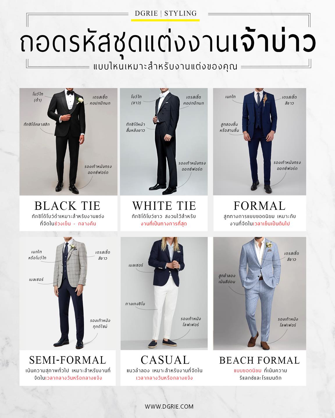ถอดรหัสชุดแต่งงาน Decoding wedding dresses