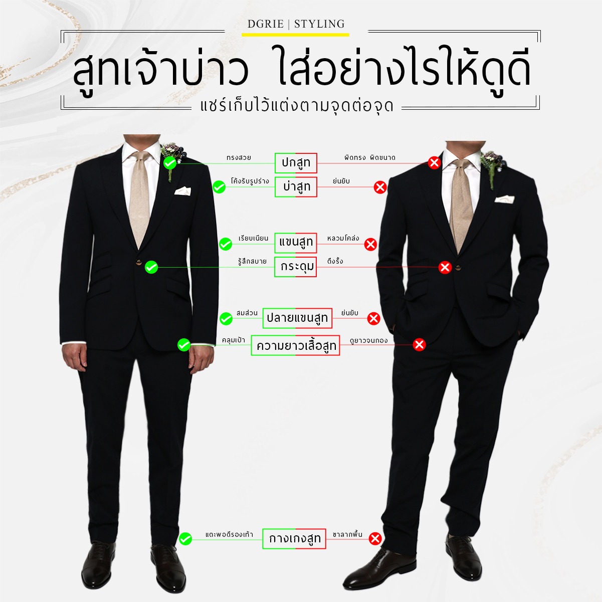 IMG_4270 2 สูทเจ้าบ่าว ใส่อย่างไรให้ดูดี - How to wear a groom's suit to look good?