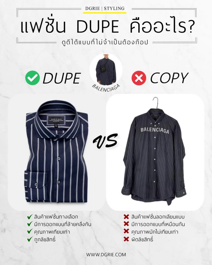 แฟชั่น Dupe คืออะไร?
