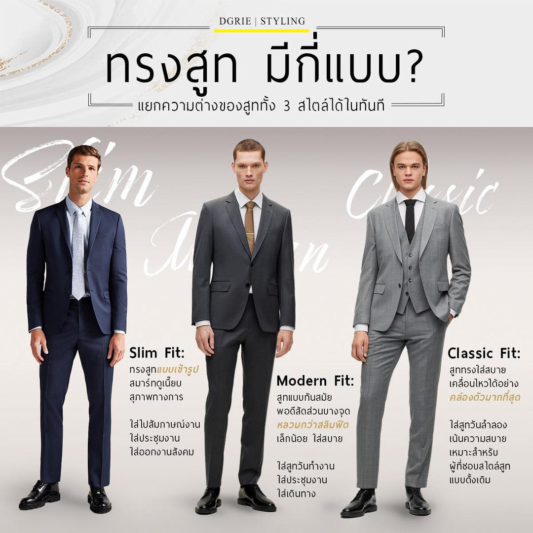 458065468_6630174541499_5026148705900420327_n ทรงสูท มีกี่แบบ? How many styles of suits are there?
