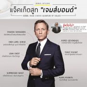 แจ็คเก็ตสูท "เจมส์บอนด์" Suit jacket "James Bond"