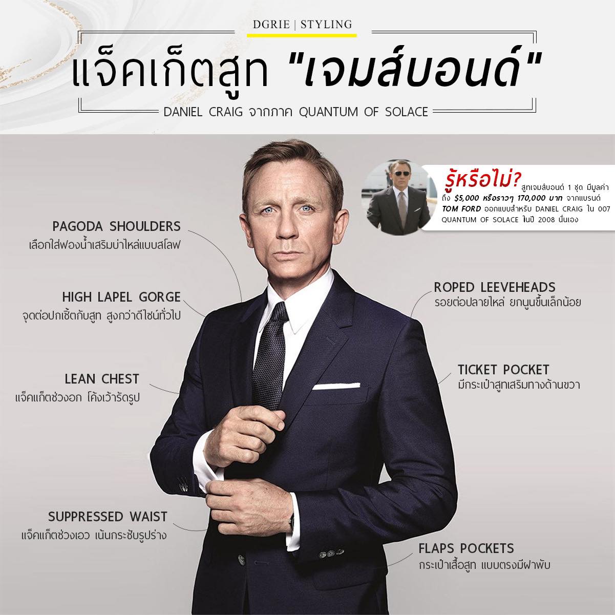 447674140_854456990050876_5969478382078114688_n แจ็คเก็ตสูท "เจมส์บอนด์" Suit jacket "James Bond"