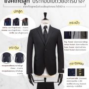 แจ็คเก็ตสูทประกอบไปด้วยอะไรบ้าง? What does a suit jacket consist of?