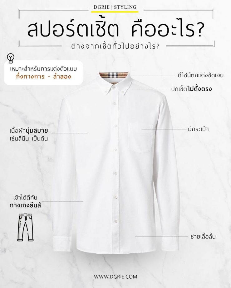 สปอร์ตเชิ้ต คืออะไร? What is a sports shirt?