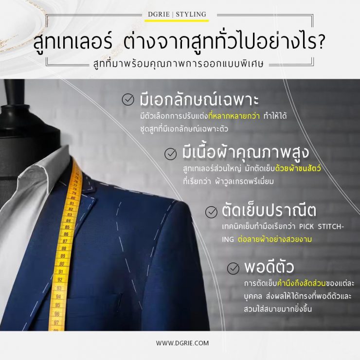 How are tailored suits different from regular suits?