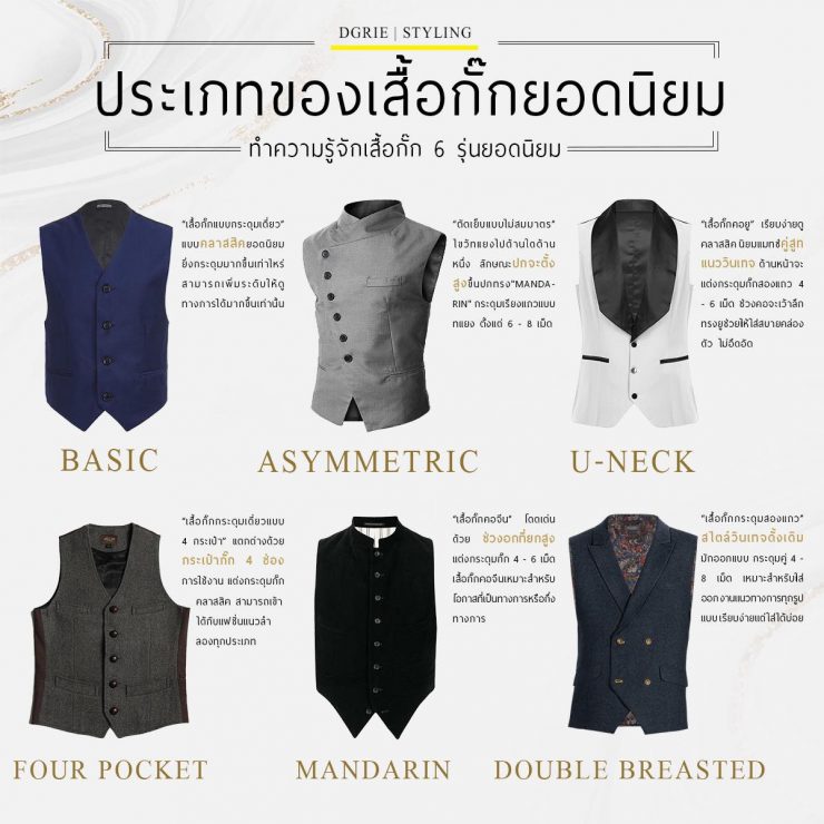 ประเภทของเสื้อกั๊กยอดนิยม Popular types of vests