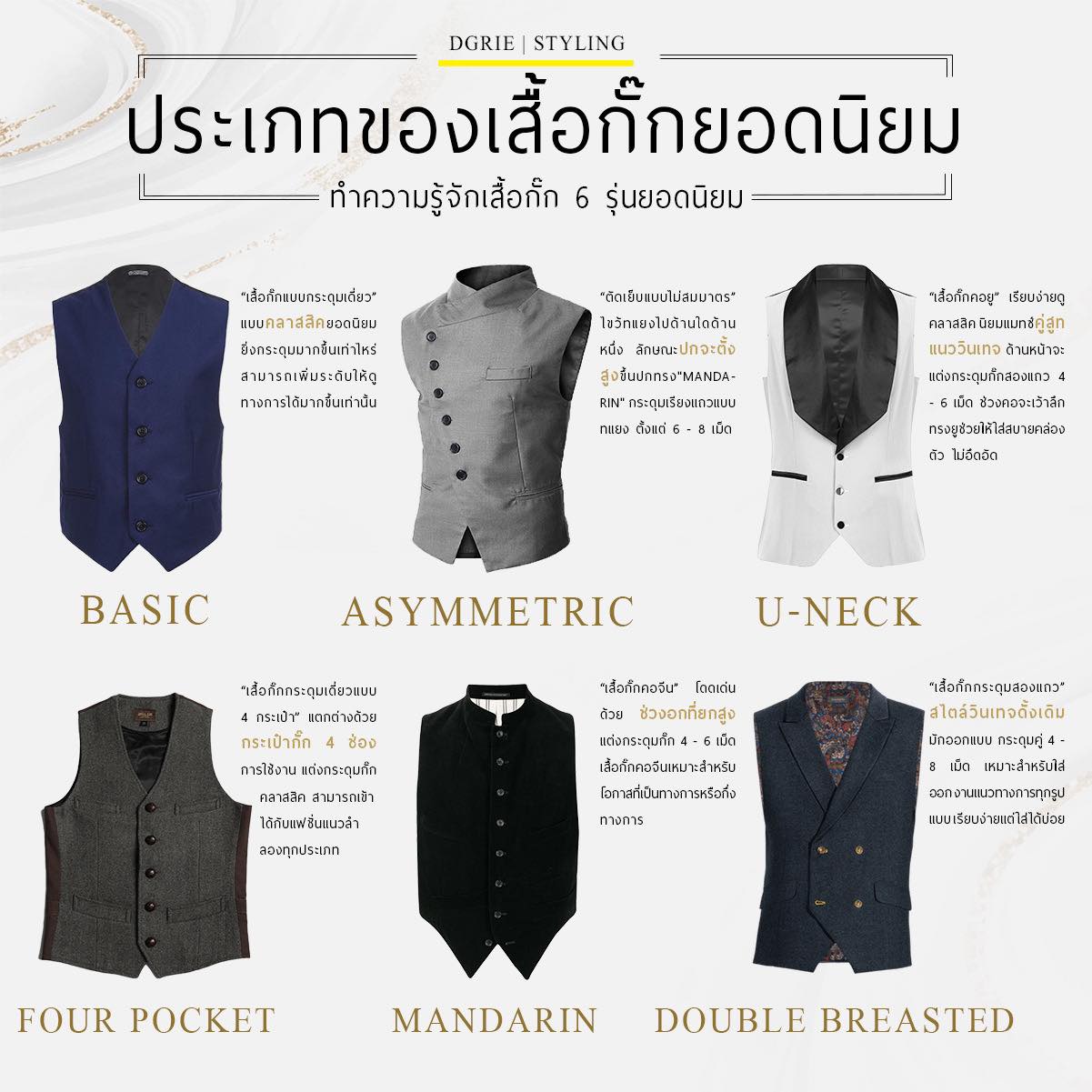 ประเภทของเสื้อกั๊กยอดนิยม Popular types of vests