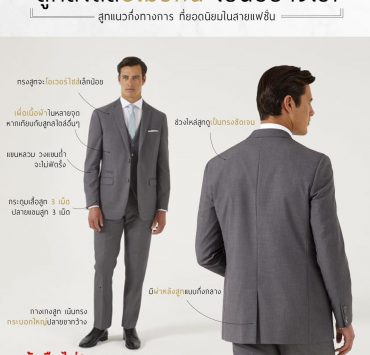 สูทอเมริกัน เป็นอย่างไร What is an American suit?