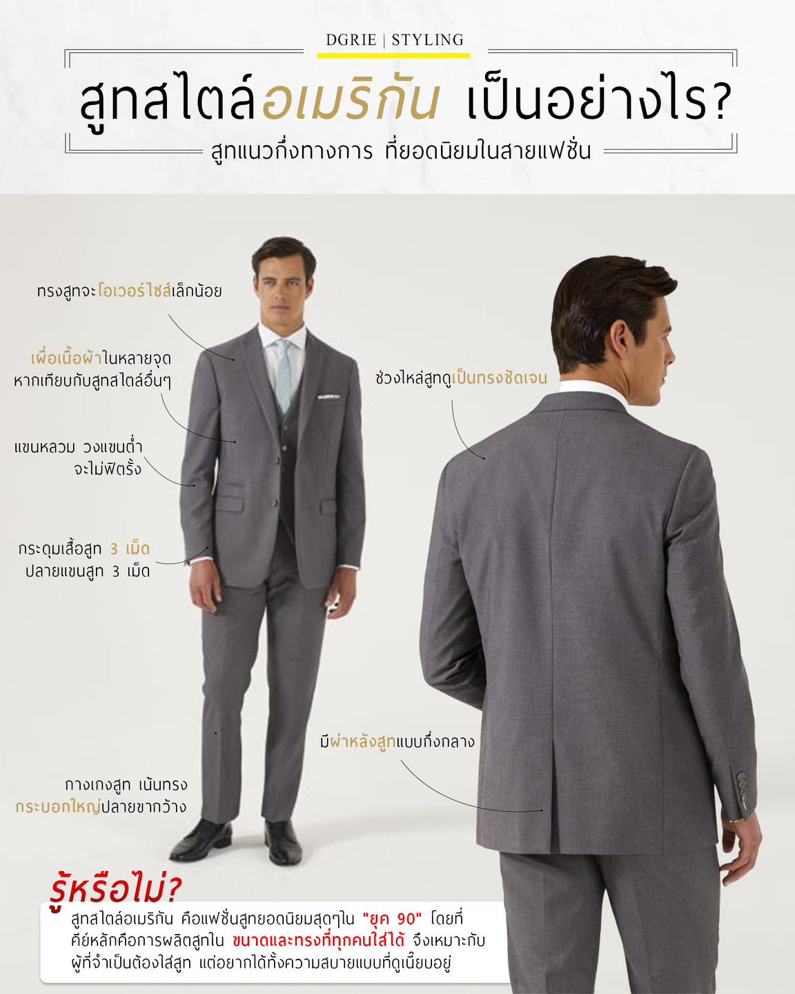 463798949_947680630728511_3897707220464240492_n สูทอเมริกัน เป็นอย่างไร What is an American suit?