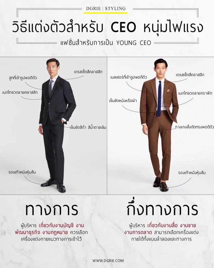 วิธีแต่งตัวสำหรับ CEO หนุ่มไฟแรง How to Dress for a Young and Passionate CEO