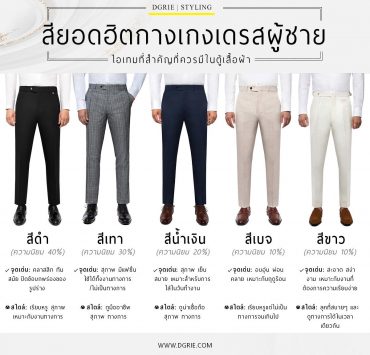 Popular colors for men's dress pants : สียอดฮิต กางเกงเดรสผู้ชาย