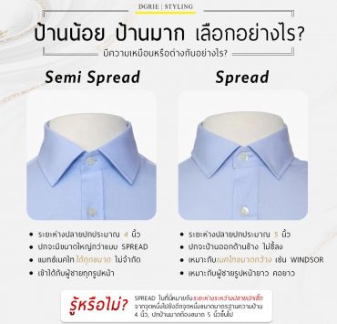 DGRIE TIPS ป้านน้อย ป้านมาก เลือกอย่างไร?