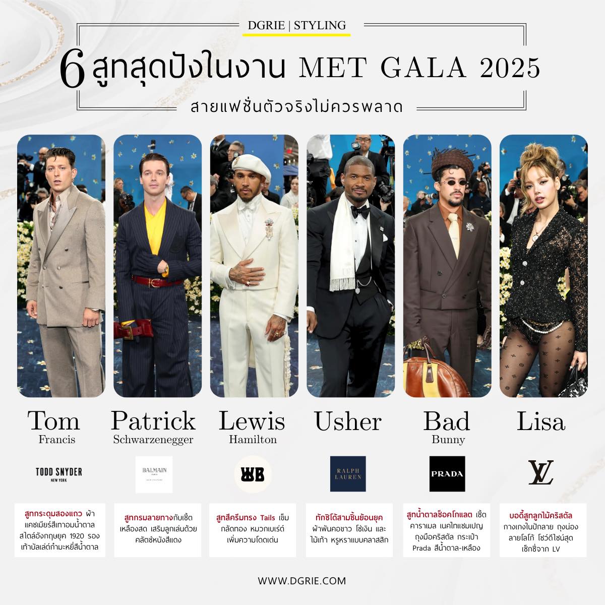 6 สูทน่าสนใจในงาน MET GALA 2025