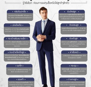 DGRIE ทิปการแต่งสูทคลาสสิคให้สมบูรณ์แบบ