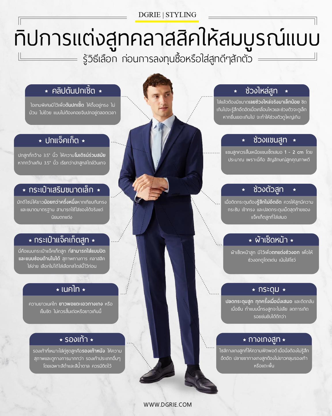 DGRIE ทิปการแต่งสูทคลาสสิคให้สมบูรณ์แบบ