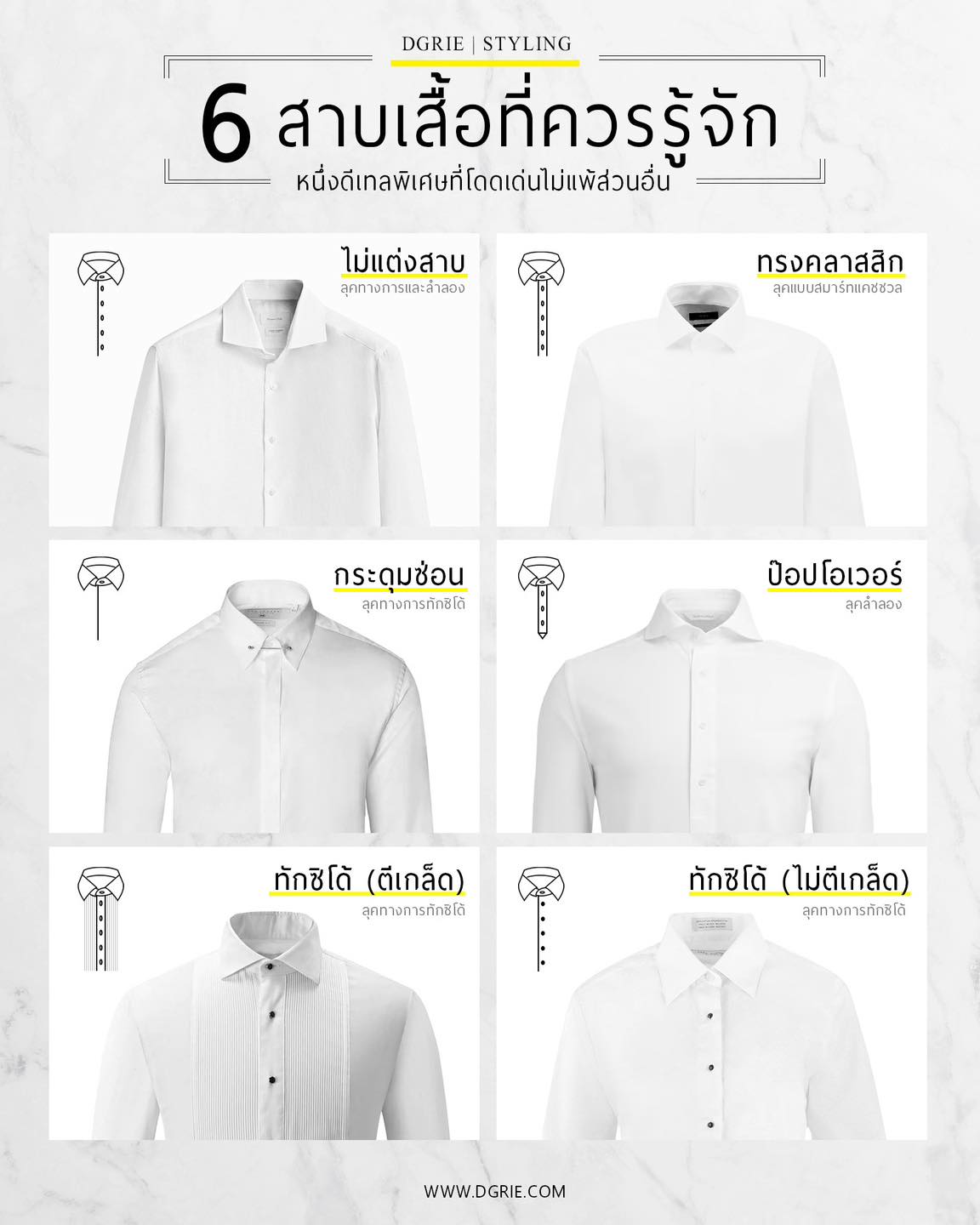 DGRIE: วิธีเลือกสูท ให้เหมาะกับเมืองไทย