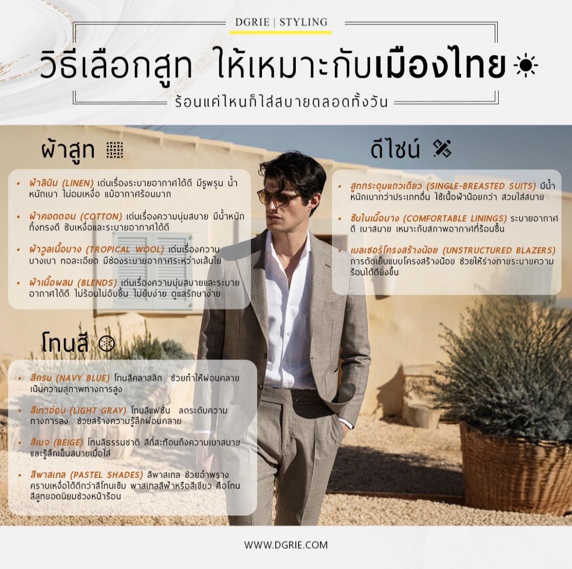 491750051_1086104916886081_1210854593489263661_n DGRIE: วิธีเลือกสูท ให้เหมาะกับเมืองไทย