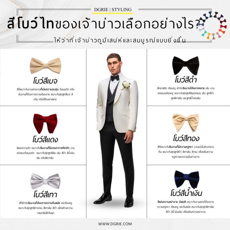 รู้จักสไตล์การติดกระดุมสูท 6 แบบ