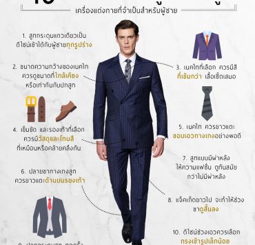 DGRIE 10 เทคนิคการใส่สูทที่ควรรู้