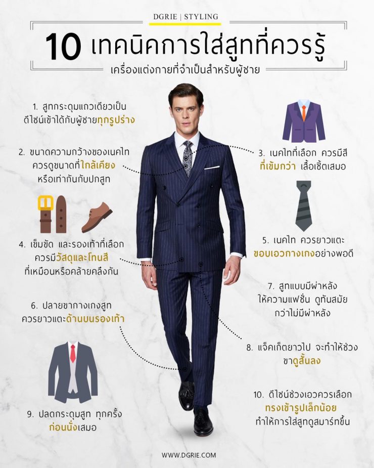 DGRIE 10 เทคนิคการใส่สูทที่ควรรู้