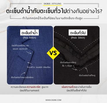 DGRIE - ตะเข็บดำน้ำกับตะเข็บทั่วไป ต่างกันอย่างไร?