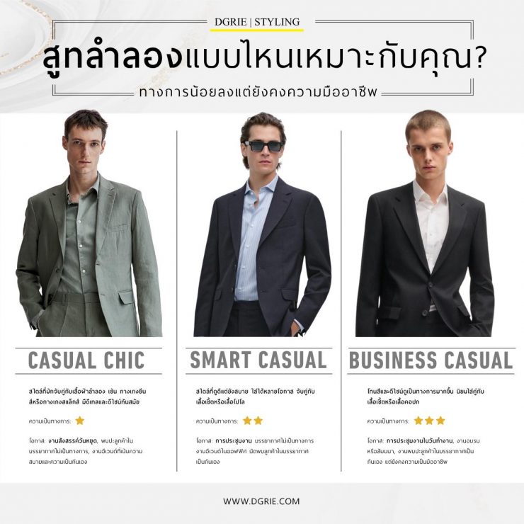 สูทลำลองแบบไหนเหมาะกับคุณ?