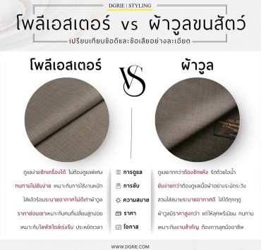 DGRIE - โพลีเอสเตอร์ VS ผ้าวูลขนสัตว์