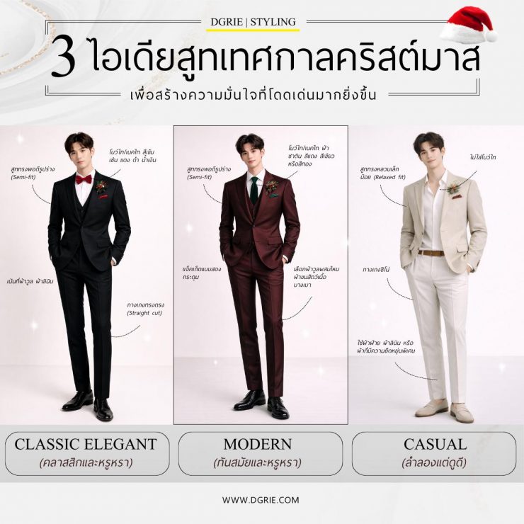 3 Christmas Suit Ideas