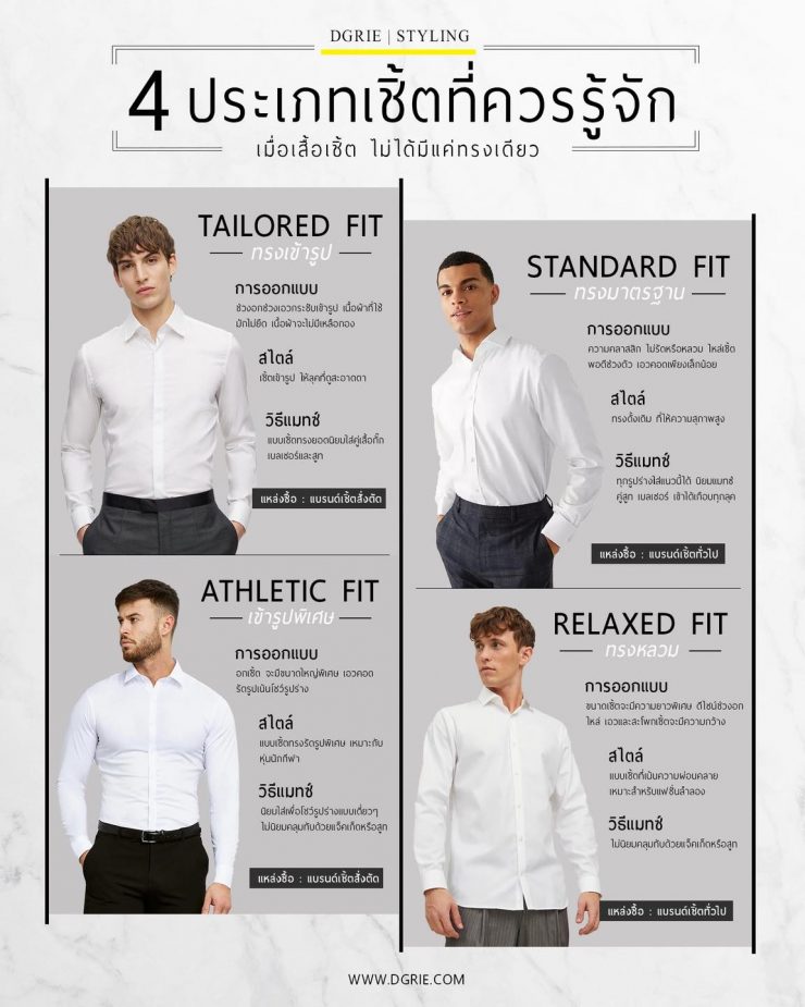 4 Types of Shirts You Should Know