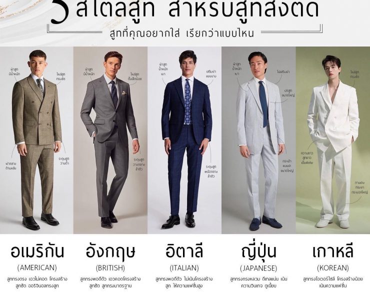 5 Suit Styles for Bespoke Tailoring 59 5 Suit Styles for Bespoke Tailoring
