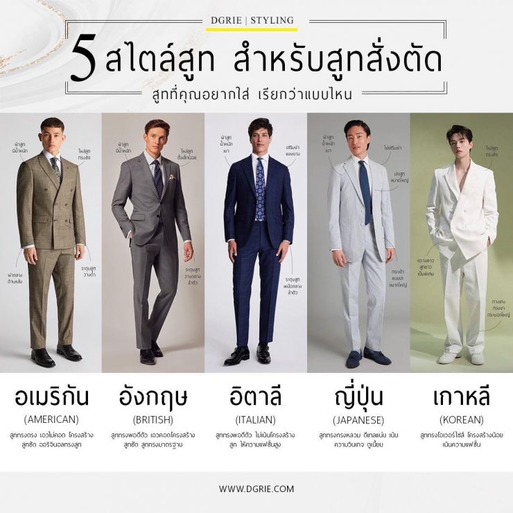 5 Suit Styles for Bespoke Tailoring