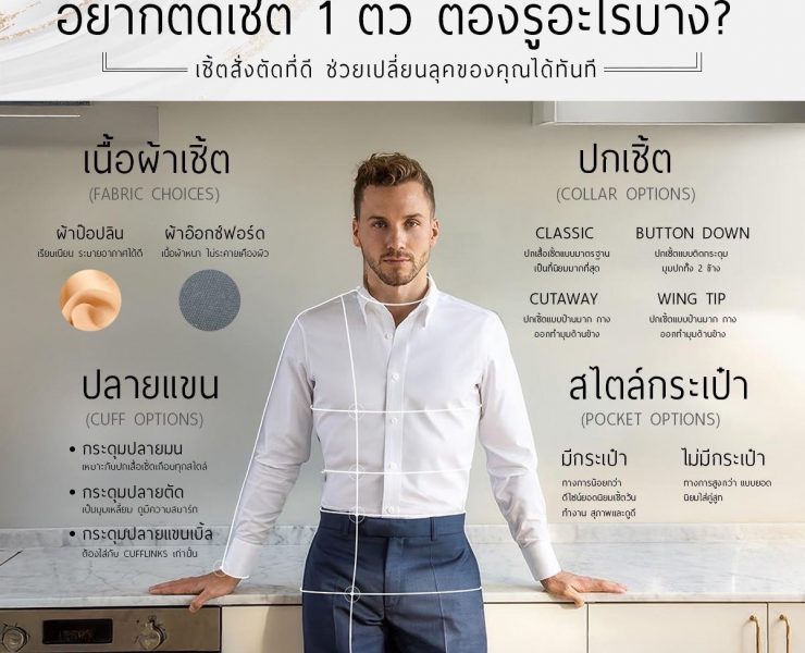 What do I need to know to have a shirt custom-made? 57 What do I need to know to have a shirt custom-made?