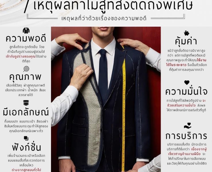 7 Reasons Why Bespoke Suits Are Special 11 7 Reasons Why Bespoke Suits Are Special