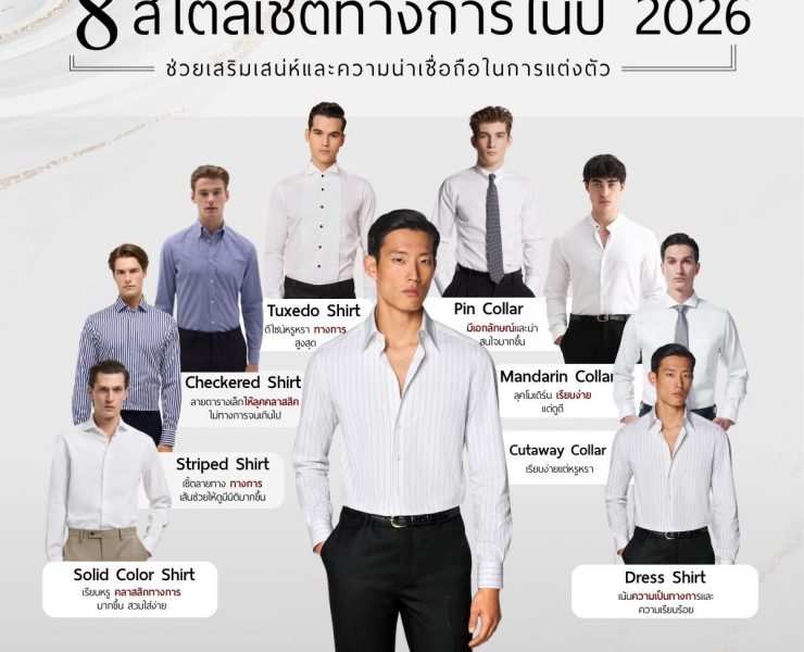 8 Styles of Formal Shirts in 2026