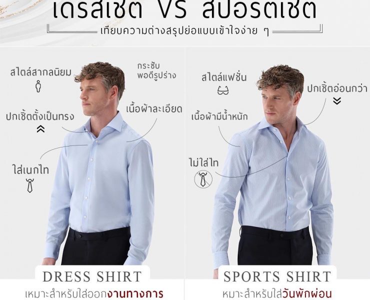 Dress Shirt vs. Sport Shirt 55 Dress Shirt vs. Sport Shirt